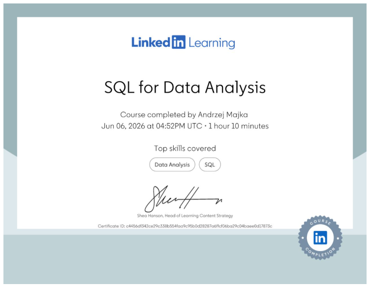 SQL Data Analyst Certificate